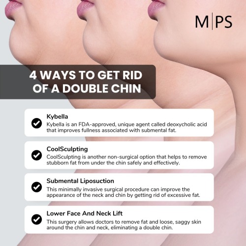 Advantages of Services in Millennial Plastic Surgery