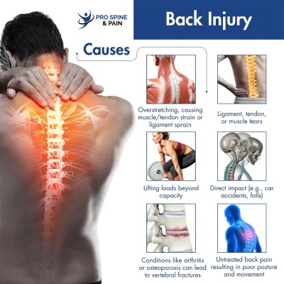  Advantages of Services in Pro Spine & Pain