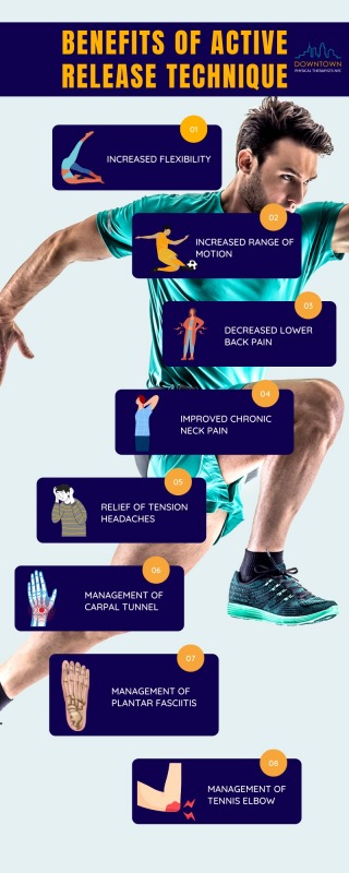 Advantages of Services in Physical Therapists NYC