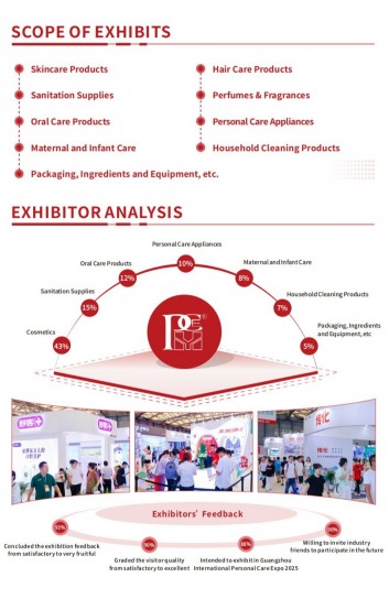 PCE 2025 Shanghai International Personal Care Expo