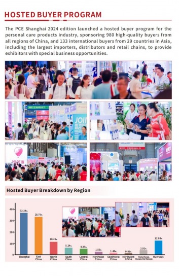 PCE 2025 Shanghai International Personal Care Expo