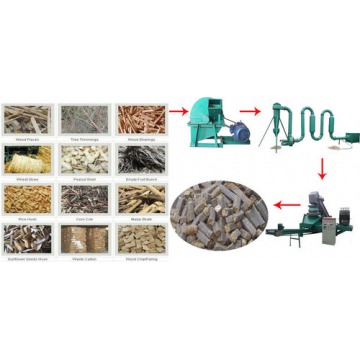 Biomass Briquette Machine