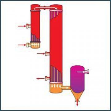 Falling Film Evaporator