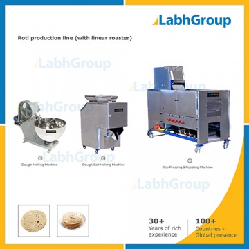 Fully Automatic Roti & Chapati Making Machine