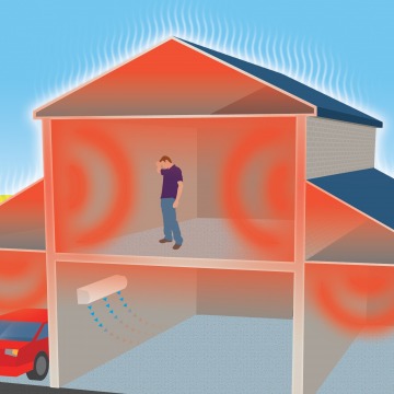 Home Ventilation