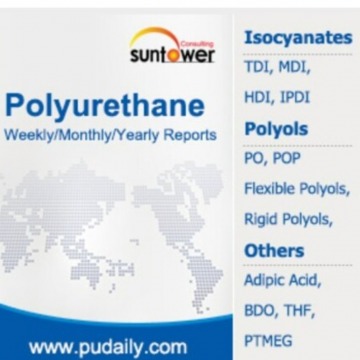 Polyurethane market information