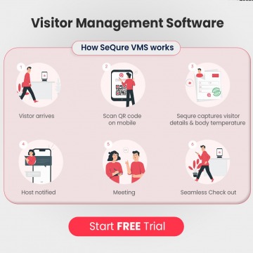 Visitor Management Software