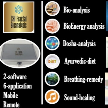CHI Fractal Bioanalysis