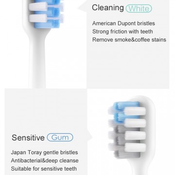 Dr Bei Electric Toothbrush C01