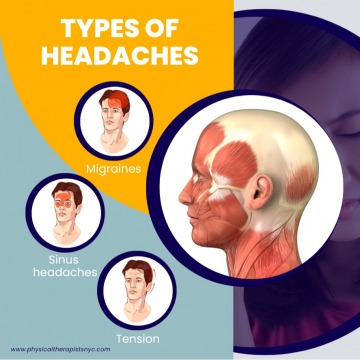 Tension Headache Treatment NYC