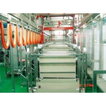 PCB Plating Lines