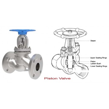 Stainless Steel Piston Valve for Industrial Usage