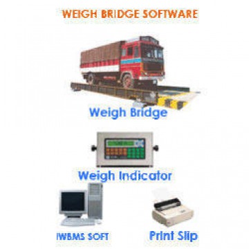 Weigh Bridge System
